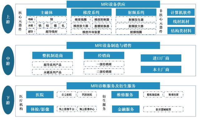 年末預(yù)期強(qiáng)勢(shì)引領(lǐng)，能延續(xù)多久？大消費(fèi)板塊的多維復(fù)蘇分析與系統(tǒng)性考察趨勢(shì)
